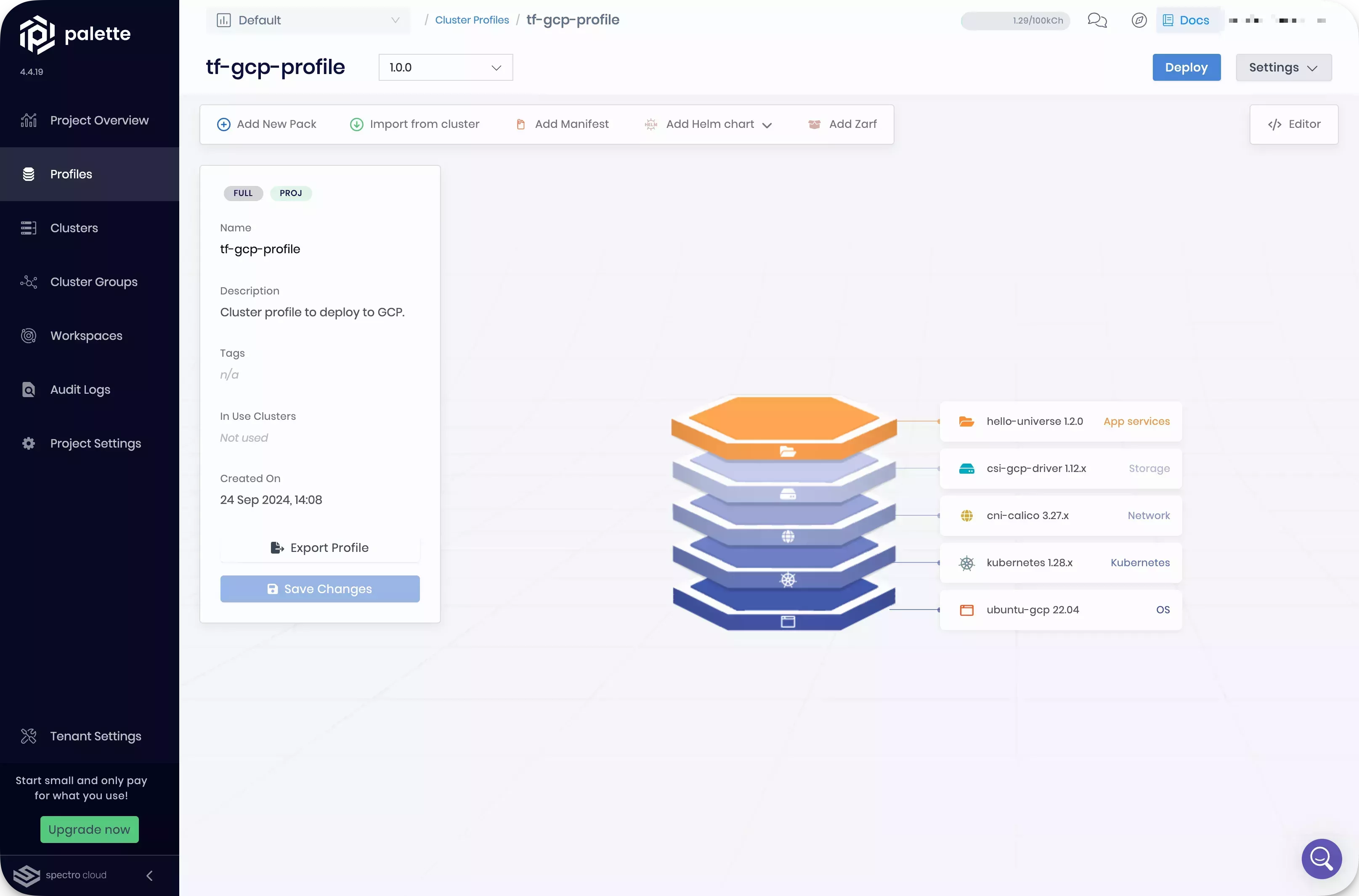 A view of the cluster profile